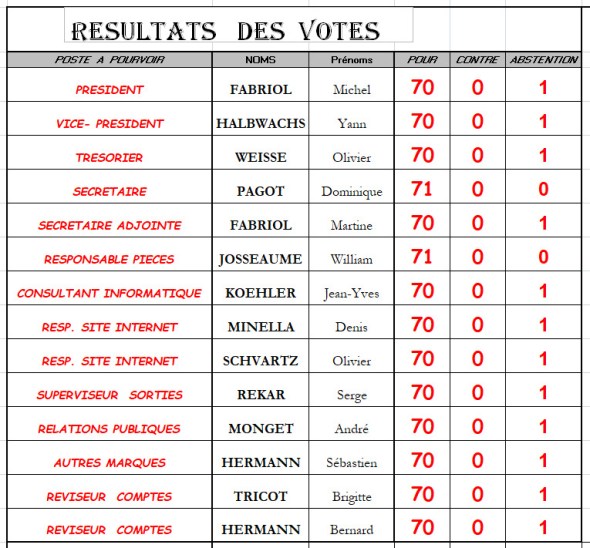 18.12.02--CR-AG-du-02-12-2018-038